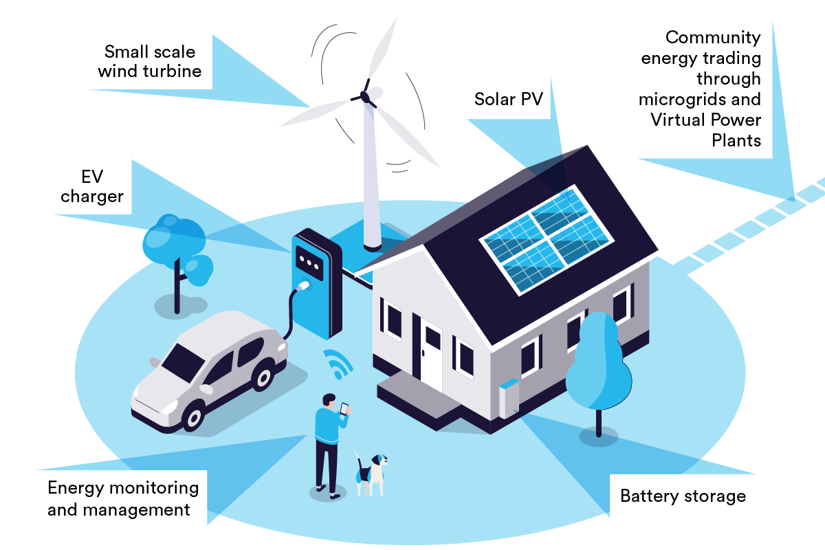 solar panels melbourne